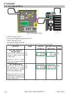 Предварительный просмотр 38 страницы ESAB ET 220i AC/DC Operating Manual