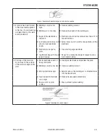 Предварительный просмотр 55 страницы ESAB ET 220i AC/DC Operating Manual