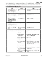 Предварительный просмотр 59 страницы ESAB ET 220i AC/DC Operating Manual