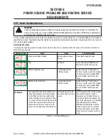 Предварительный просмотр 61 страницы ESAB ET 220i AC/DC Operating Manual