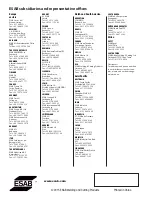 Предварительный просмотр 74 страницы ESAB ET 220i AC/DC Operating Manual