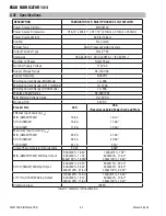 Предварительный просмотр 12 страницы ESAB fabricator 141i Service Manual