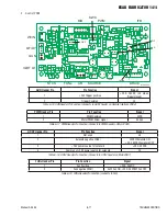 Предварительный просмотр 53 страницы ESAB fabricator 141i Service Manual