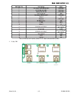 Предварительный просмотр 55 страницы ESAB fabricator 141i Service Manual