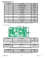 Предварительный просмотр 56 страницы ESAB fabricator 141i Service Manual