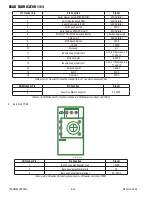 Предварительный просмотр 58 страницы ESAB fabricator 141i Service Manual