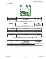 Предварительный просмотр 59 страницы ESAB fabricator 141i Service Manual