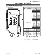 Предварительный просмотр 83 страницы ESAB fabricator 141i Service Manual