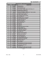 Предварительный просмотр 85 страницы ESAB fabricator 141i Service Manual