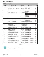 Предварительный просмотр 86 страницы ESAB fabricator 141i Service Manual