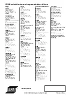 Предварительный просмотр 92 страницы ESAB fabricator 141i Service Manual