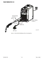 Предварительный просмотр 34 страницы ESAB Fabricator 181i Service Manual