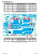 Предварительный просмотр 46 страницы ESAB Fabricator 181i Service Manual