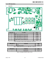 Предварительный просмотр 49 страницы ESAB Fabricator 181i Service Manual