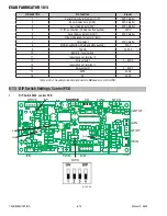 Предварительный просмотр 54 страницы ESAB Fabricator 181i Service Manual