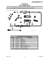 Предварительный просмотр 77 страницы ESAB Fabricator 181i Service Manual