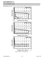 Предварительный просмотр 20 страницы ESAB fabricator 211i Service Manual