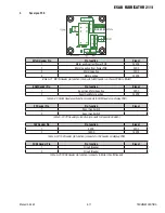 Предварительный просмотр 51 страницы ESAB fabricator 211i Service Manual