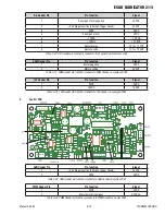 Предварительный просмотр 53 страницы ESAB fabricator 211i Service Manual