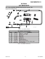 Предварительный просмотр 73 страницы ESAB fabricator 211i Service Manual