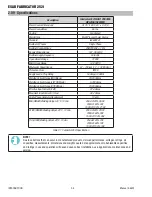 Preview for 12 page of ESAB Fabricator 252i Operating Manual