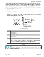 Preview for 19 page of ESAB Fabricator 252i Operating Manual