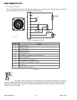 Preview for 20 page of ESAB Fabricator 252i Operating Manual