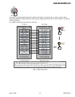 Preview for 21 page of ESAB Fabricator 252i Operating Manual