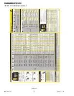 Preview for 42 page of ESAB Fabricator 252i Operating Manual