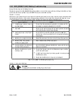 Preview for 43 page of ESAB Fabricator 252i Operating Manual