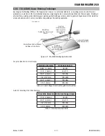 Preview for 55 page of ESAB Fabricator 252i Operating Manual