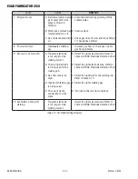 Preview for 58 page of ESAB Fabricator 252i Operating Manual