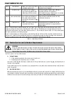 Preview for 60 page of ESAB Fabricator 252i Operating Manual