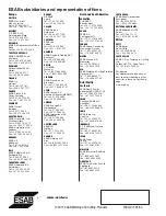 Preview for 76 page of ESAB Fabricator 252i Operating Manual