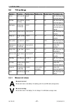 Предварительный просмотр 21 страницы ESAB Fabricator ES 410iC Instruction Manual