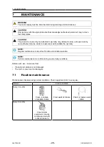 Предварительный просмотр 29 страницы ESAB Fabricator ES 410iC Instruction Manual