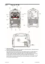 Предварительный просмотр 31 страницы ESAB Firepower FP-200 Instruction Manual