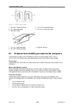 Предварительный просмотр 49 страницы ESAB Firepower FP-200 Instruction Manual