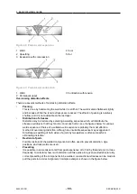Предварительный просмотр 60 страницы ESAB Firepower FP-200 Instruction Manual