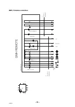 Предварительный просмотр 26 страницы ESAB GMH Instruction Manual