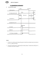 Предварительный просмотр 18 страницы ESAB HandyPlasma 50 Instruction Manual