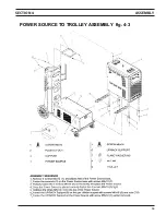 Предварительный просмотр 15 страницы ESAB Heliarc 281iAC/DC Operating Manual