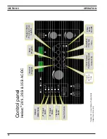 Предварительный просмотр 28 страницы ESAB Heliarc 281iAC/DC Operating Manual