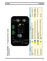 Предварительный просмотр 41 страницы ESAB Heliarc 281iAC/DC Operating Manual