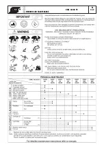 Preview for 25 page of ESAB KHM 2x400 PS Instruction Manual