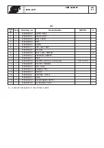 Preview for 41 page of ESAB KHM 2x400 PS Instruction Manual