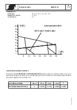 Preview for 15 page of ESAB KHM 351 YS Instruction Manual