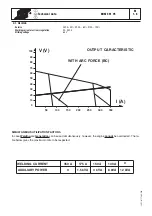 Preview for 39 page of ESAB KHM 351 YS Instruction Manual