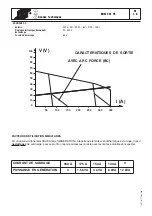 Preview for 63 page of ESAB KHM 351 YS Instruction Manual