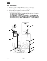 Предварительный просмотр 11 страницы ESAB LAE 800 Assembly Instruction Manual